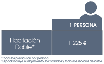 Actividad alternativa