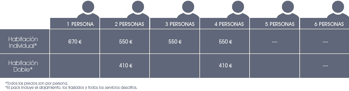 Senderismo